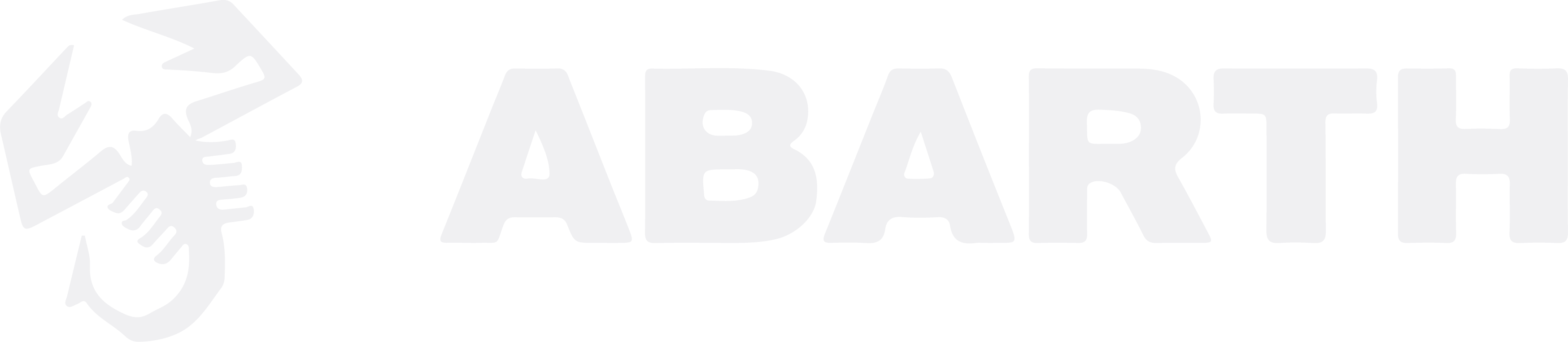 ABARTH logo