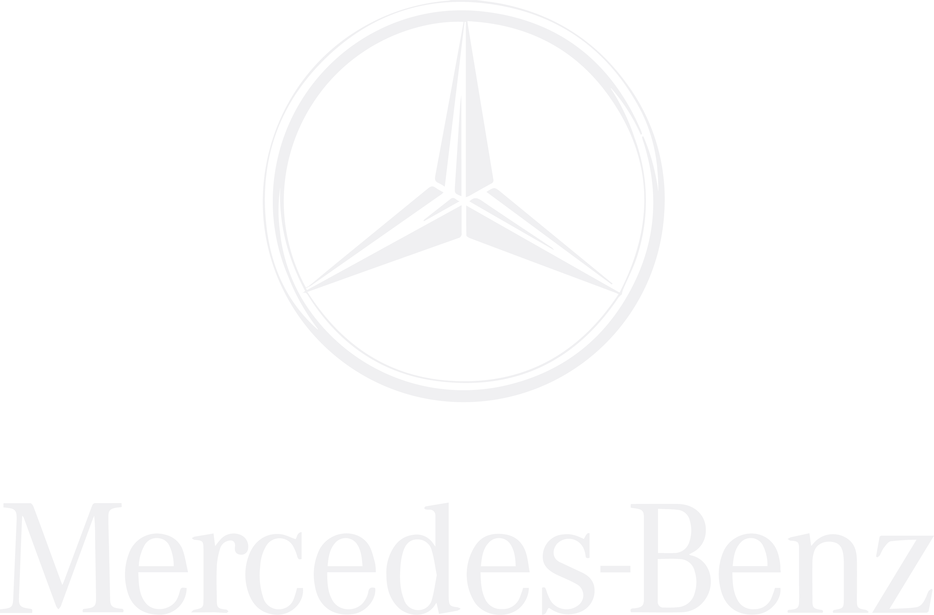 MERCEDES logo